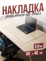 Коврик настольный рифленый - 0,8мм40x80см на письменный рабочий стол